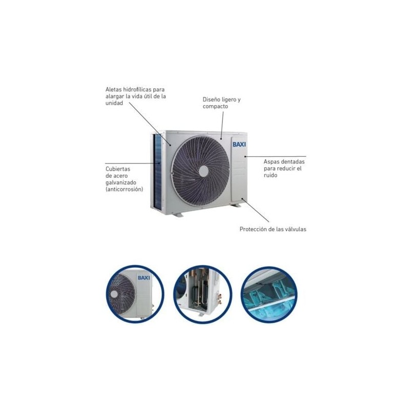 Aire acondicionado Baxi JSG25 Anori Mono 2 R32 Inverter | Jesanca
