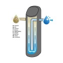 DESCALCIFICADOR CABEL WATERONE